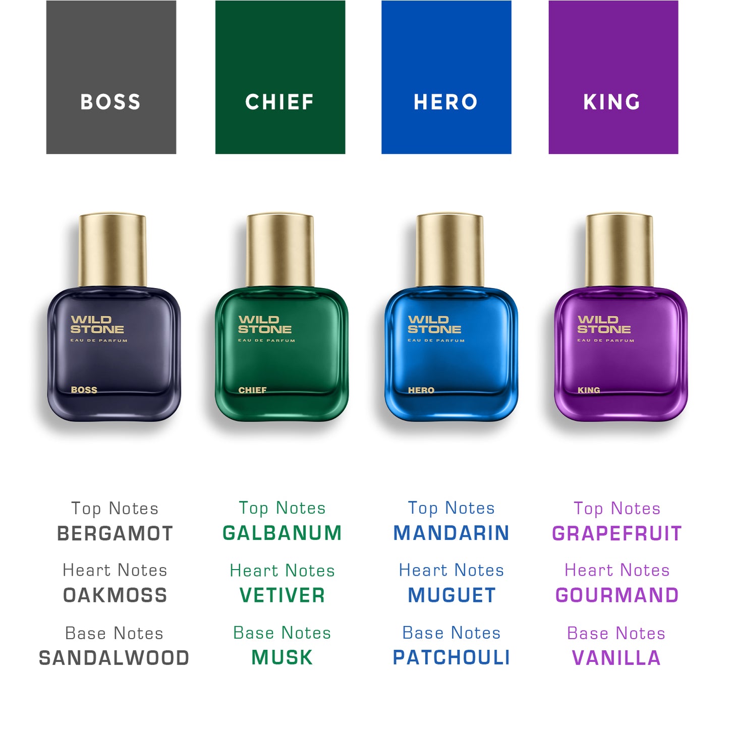 Wild Stone Chief, Hero, Boss and King Perfume Combo for Men, Long Lasting Smell | Pack of 4 (30ml each)