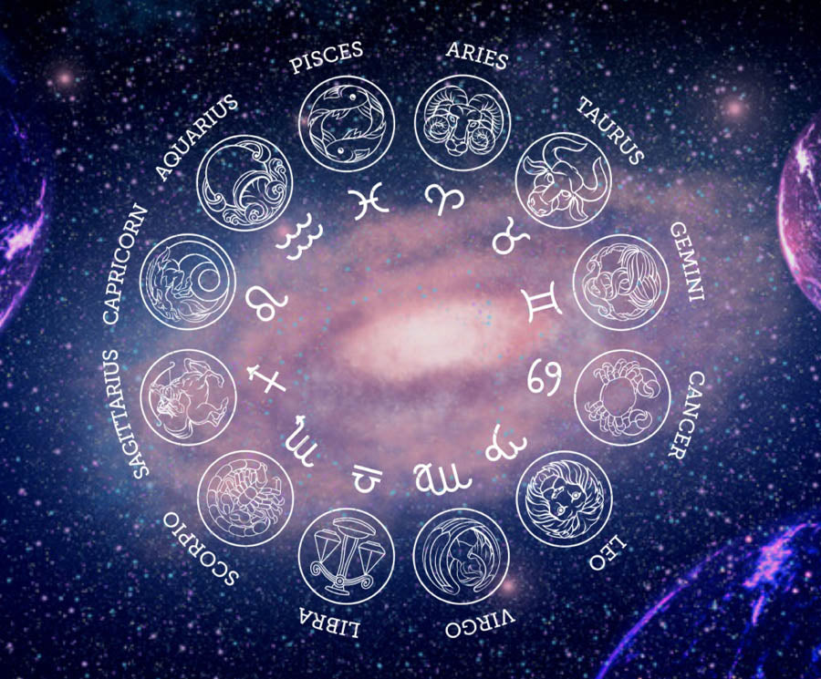 ZODIAC Inspired Fragrances for you