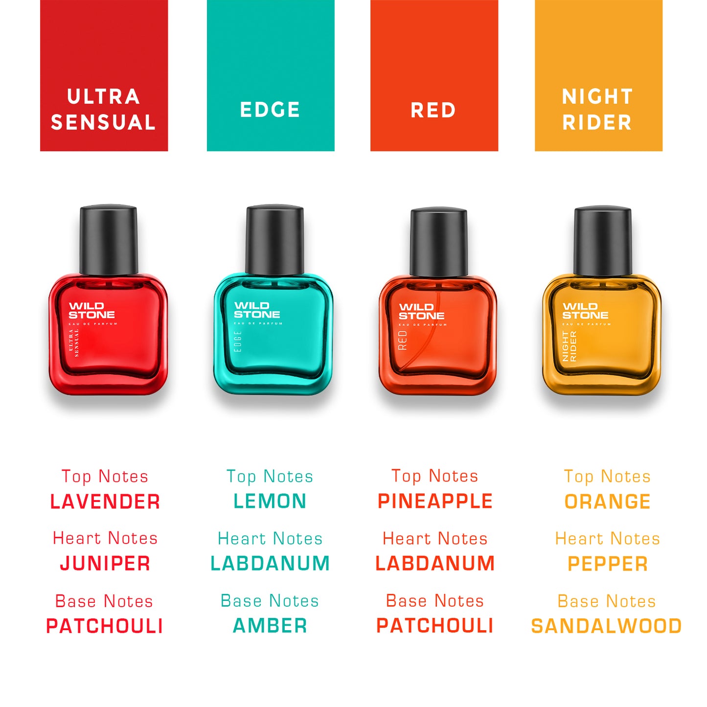 Wild Stone Edge, Night Rider, red and Ultra Sensual Perfume Combo for Men, Long Lasting Smell | Pack of 4 (30ml each)