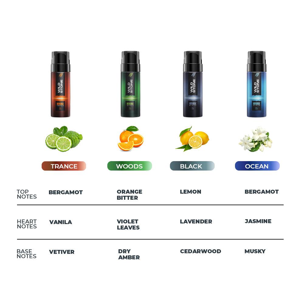 Intense No Gas Deodorant Travel Pack for Men Wild Stone
